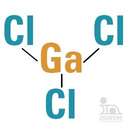 Gallium trichloride molecule