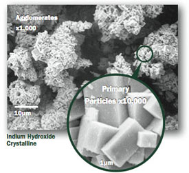 Indium Hydroxide Crystalline