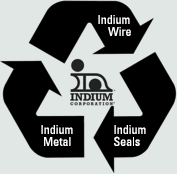 Recycle Your Indium