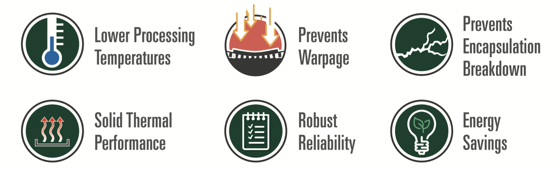 Indalloy 301LT | Solder Alloys | Solders